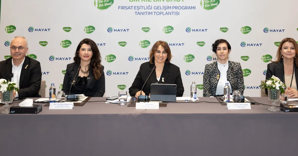 Molped’den Kız Çocuklarının Geleceğine Güçlü Destek