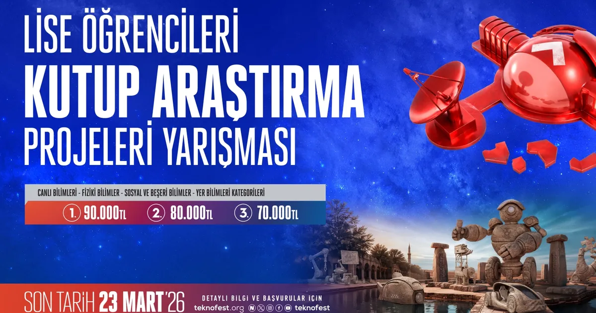 Genç Zihinler İklim Değişikliği ve Kutup Araştırmaları İçin Sahaya Çıkıyor